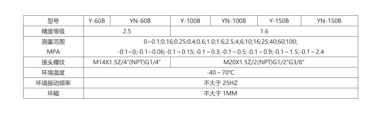 新建 DOC 文檔 (3)_01(2).png