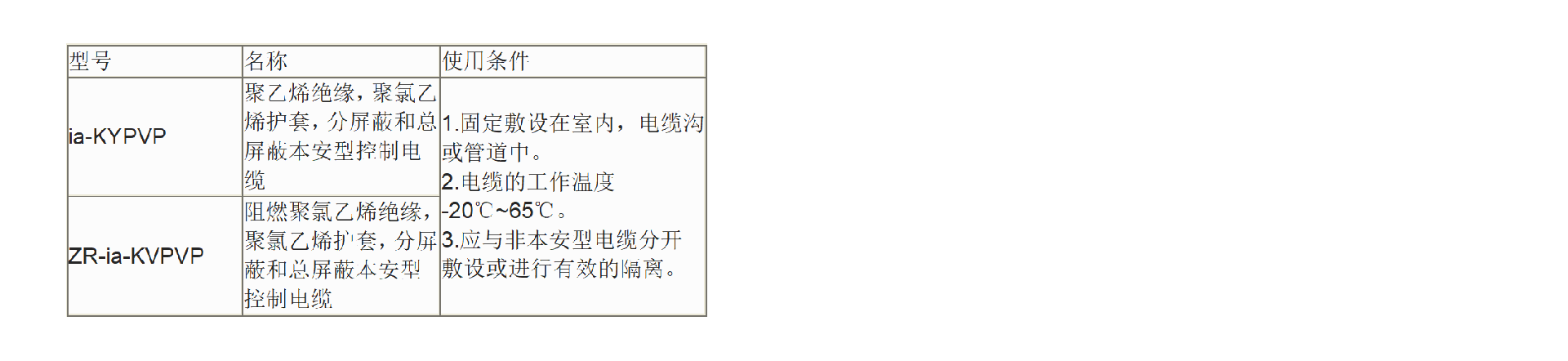 新建 DOC 文檔 (3)_01(2).png