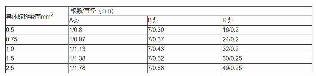 企業(yè)微信截圖_20230620150332.png