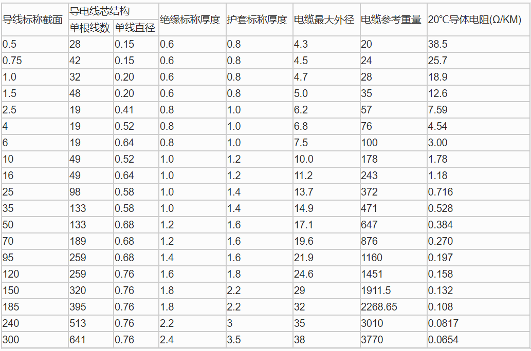 企業(yè)微信截圖_20230620154413.png