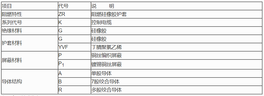 企業(yè)微信截圖_20230620155114.png