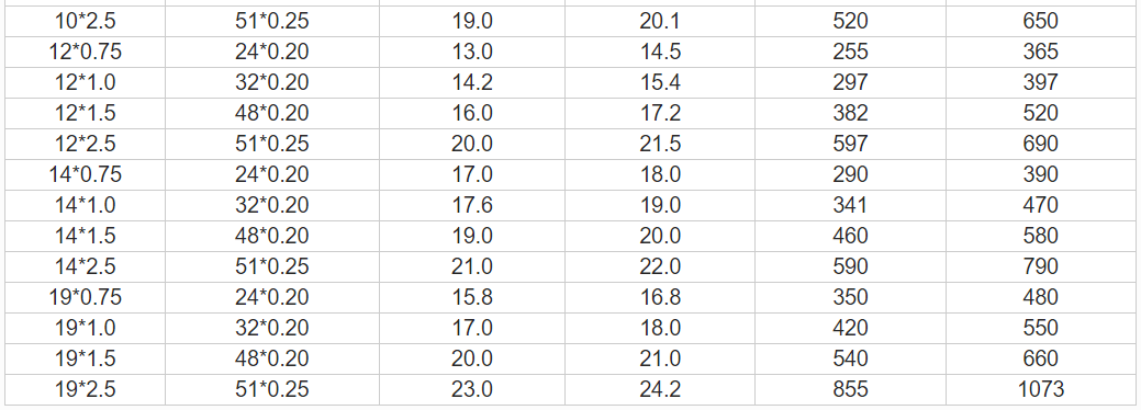 企業(yè)微信截圖_20230620160528.png