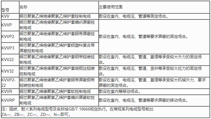 企業(yè)微信截圖_20230625150715.png