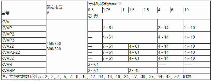 企業(yè)微信截圖_20230625150827.png