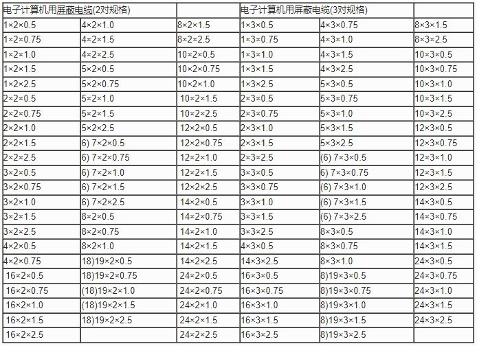 企業(yè)微信截圖_20230625160130.png