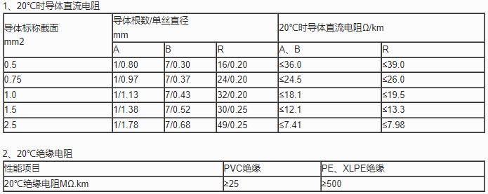 企業(yè)微信截圖_20230625162057.png