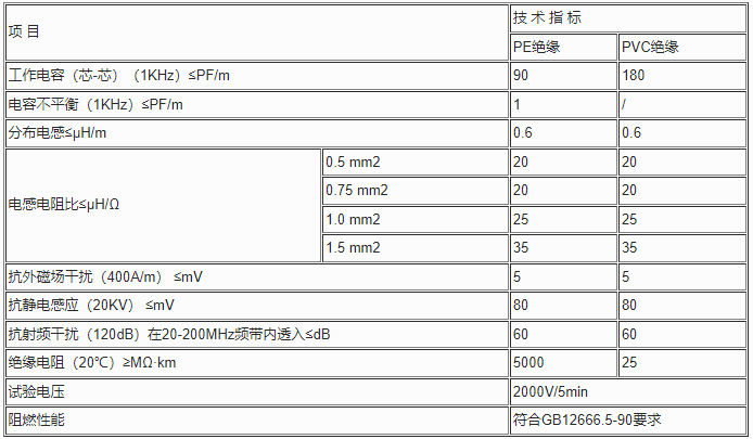 企業(yè)微信截圖_20230625163105.png