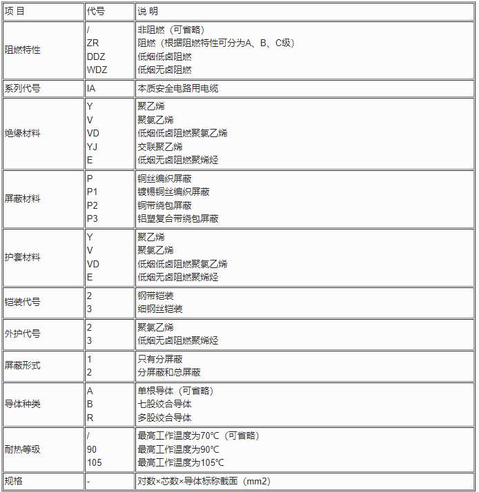 企業(yè)微信截圖_20230625163416.png