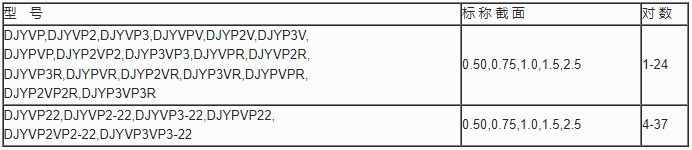 企業(yè)微信截圖_20230627152626.png