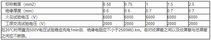 企業(yè)微信截圖_20230627152836.png