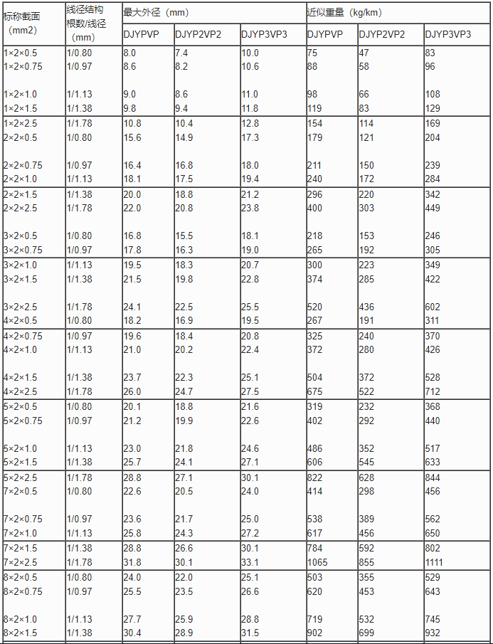 企業(yè)微信截圖_20230627153210.png