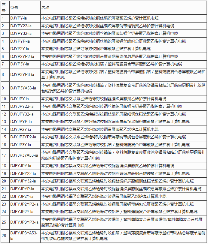 企業(yè)微信截圖_20230627154644.png