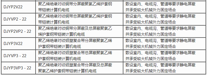 企業(yè)微信截圖_20230627164715.png